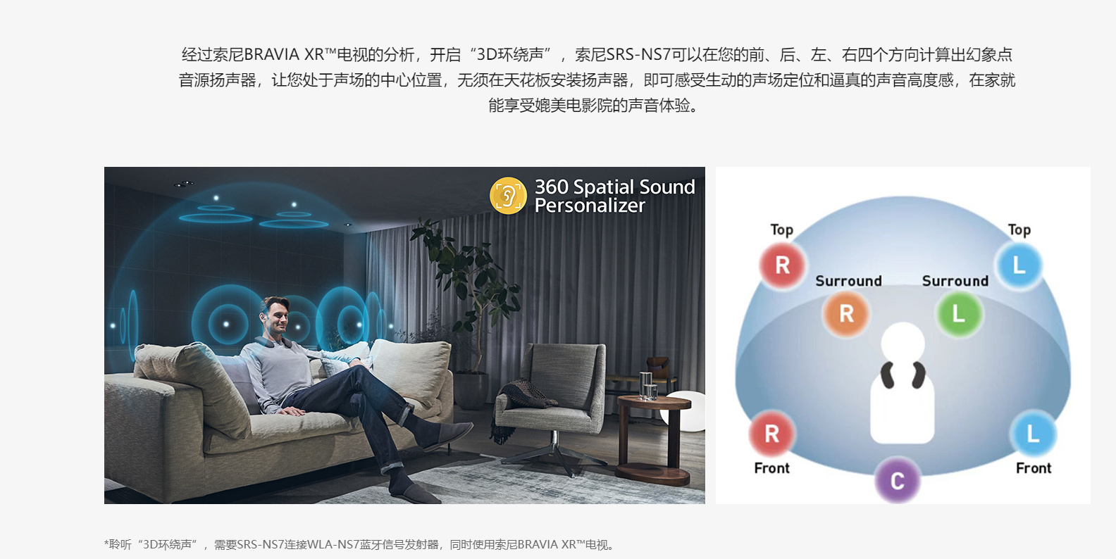 SRS-NS7R详情图 (2)